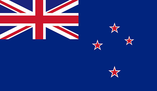 Cheapest IPTV Plan in New Zealand